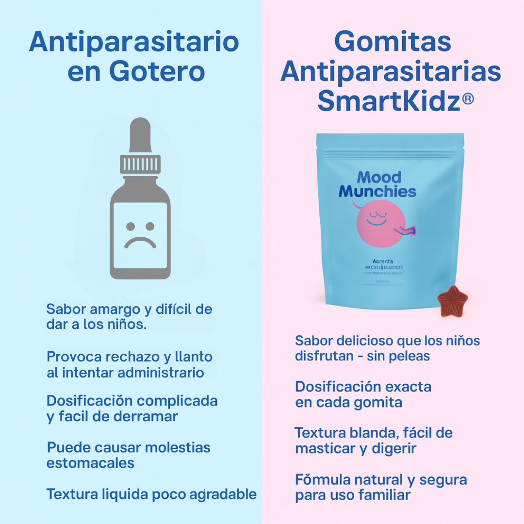 SmartKidz™ Gomitas Antiparasitarias - Oferta 2X1-