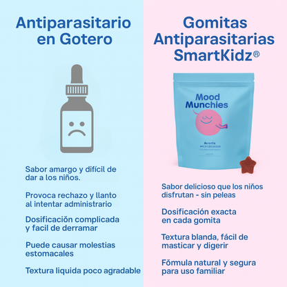 SmartKidz™ Gomitas Antiparasitarias - Oferta 2X1-